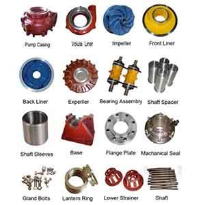 Slurry Pump Parts